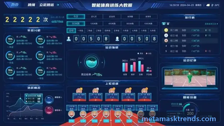 小狐狸钱包连接网络流背景