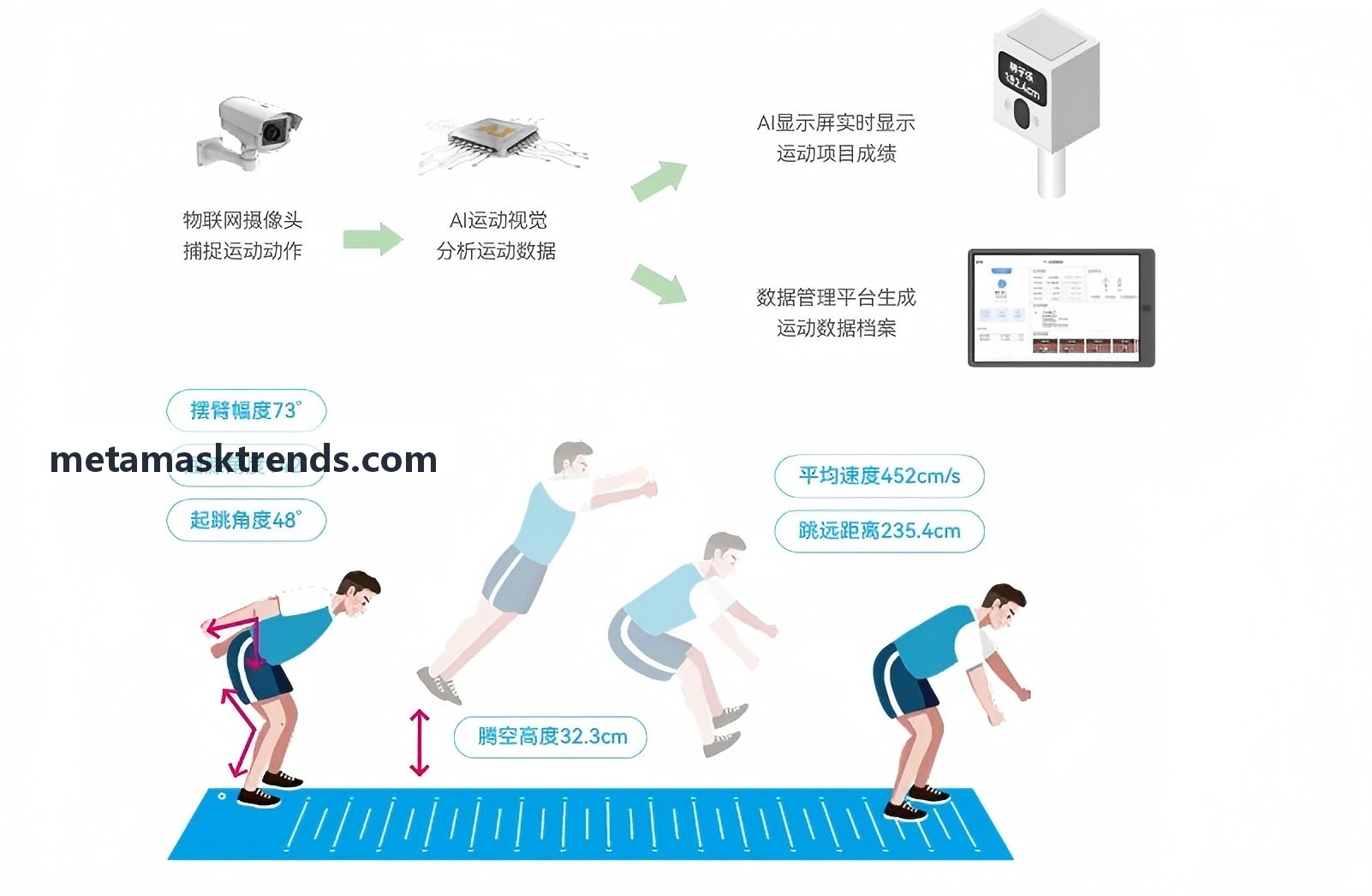 小狐狸钱包在跨境支付中的落地应用